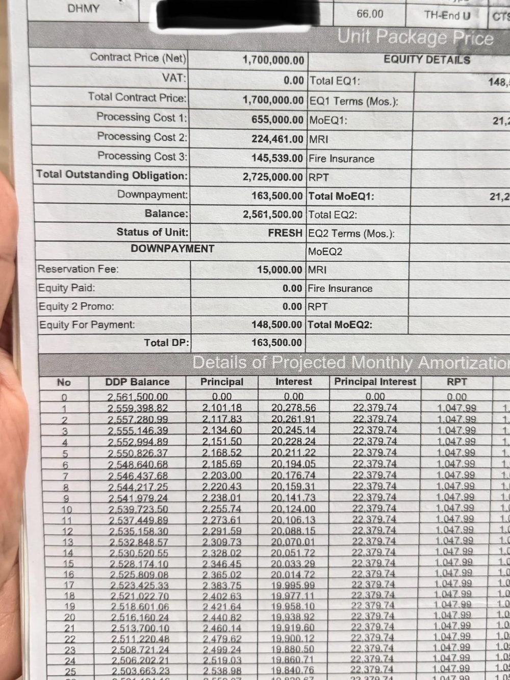 买房隐藏费用高达100万? Deca Homes公司否认指控